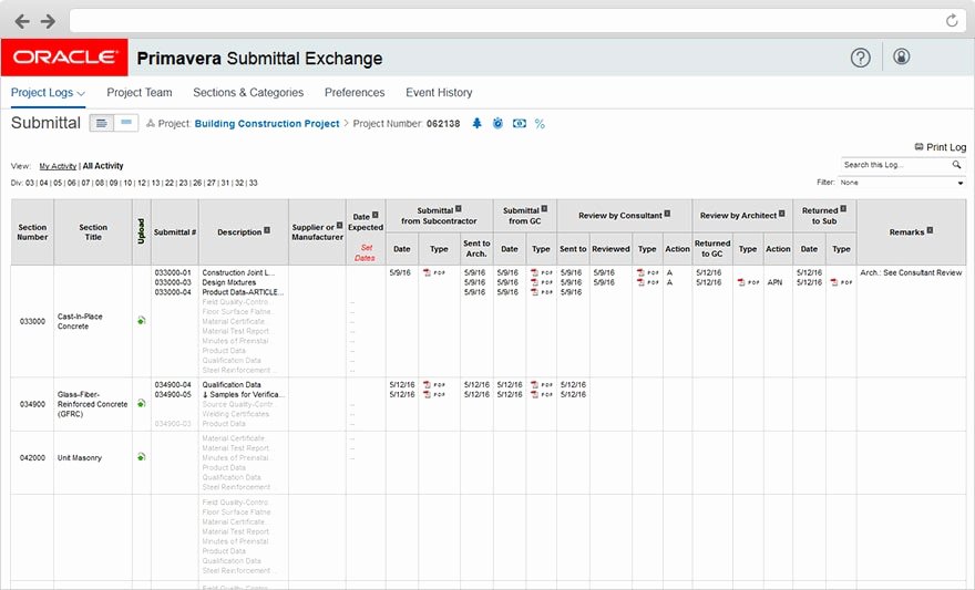 Construction Submittal Schedule Template Beautiful Primavera Submittal Exchange Construction Document