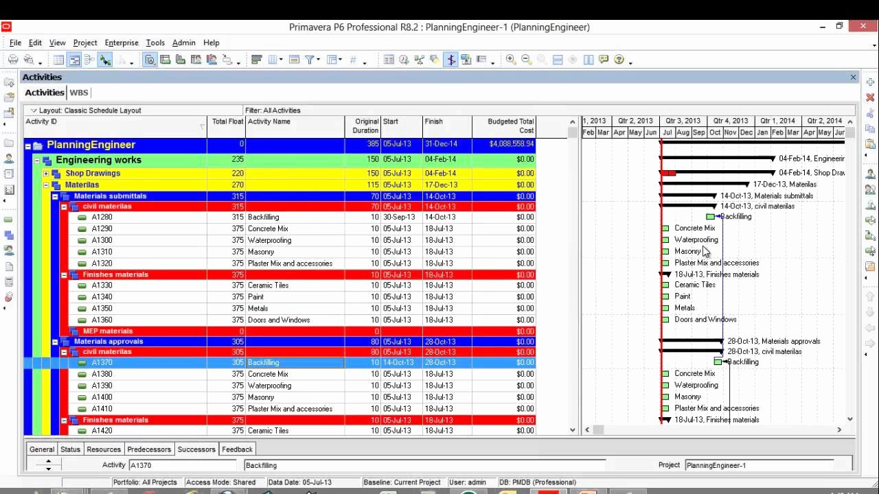 Construction Submittal Schedule Template Best Of Lesson 7 Part 2 Materials Submittals Approvals