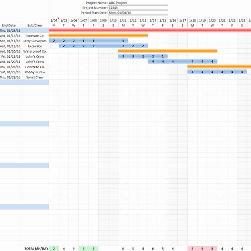 Construction Submittal Schedule Template Fresh Submittal form Template