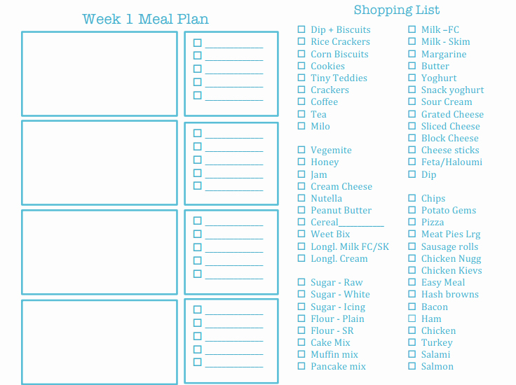 Create A Meal Plan Template Awesome Itemize Trying to Create A Shopping List Template Need