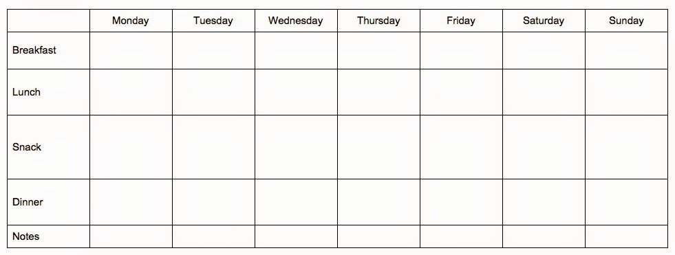 Create A Meal Plan Template Beautiful How to Make A Meal Plan