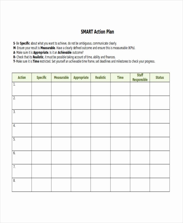 Creative Business Plan Template Awesome Creative Action Plan Template Example with Smart Technique