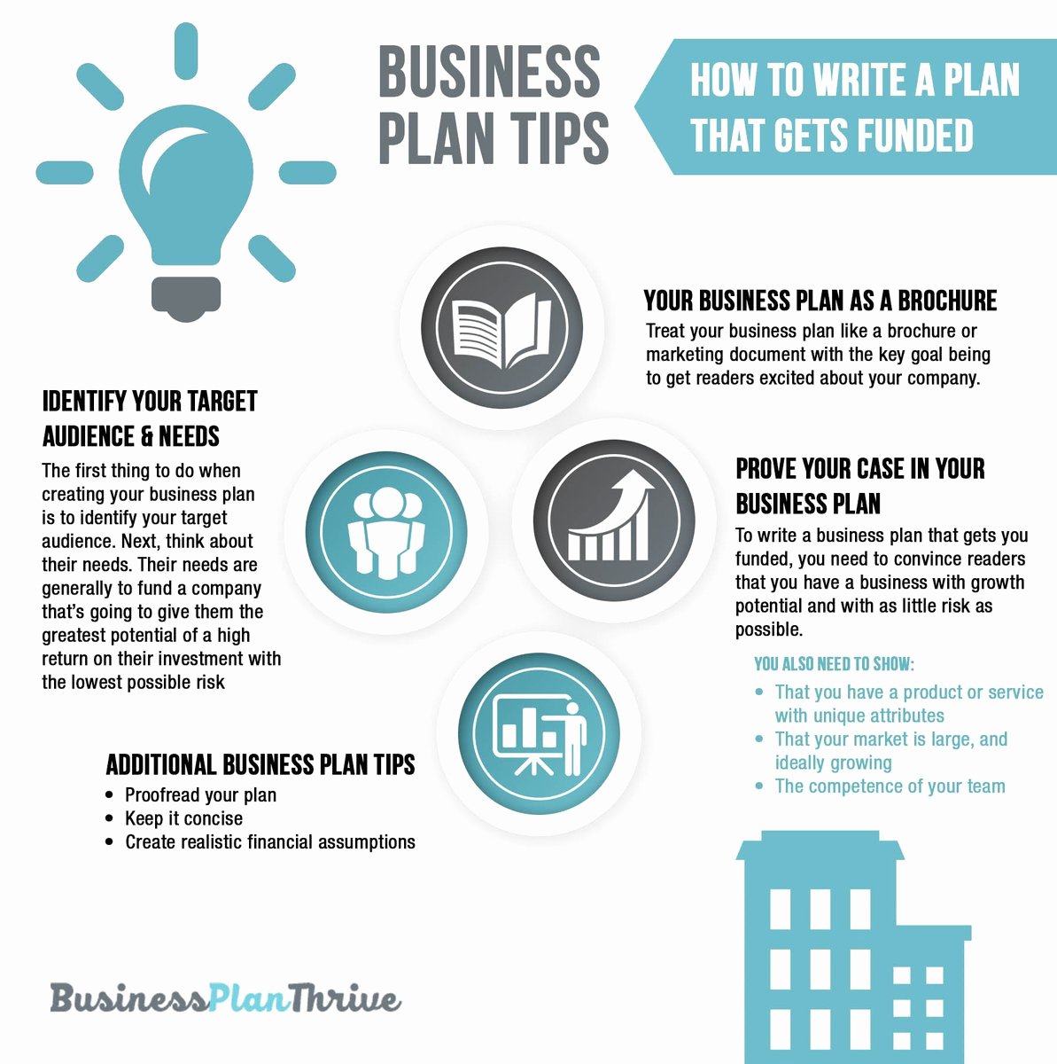 Creative Business Plan Template Elegant Larry Kim On Twitter &quot;📐🚩 Check Out these 7 Insanely