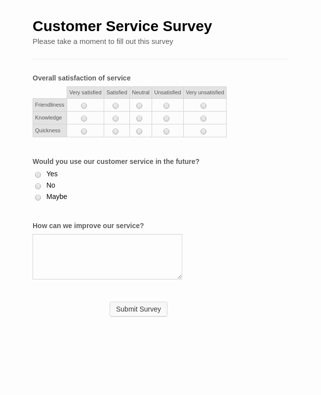 Customer Feedback form Template Best Of Feedback forms