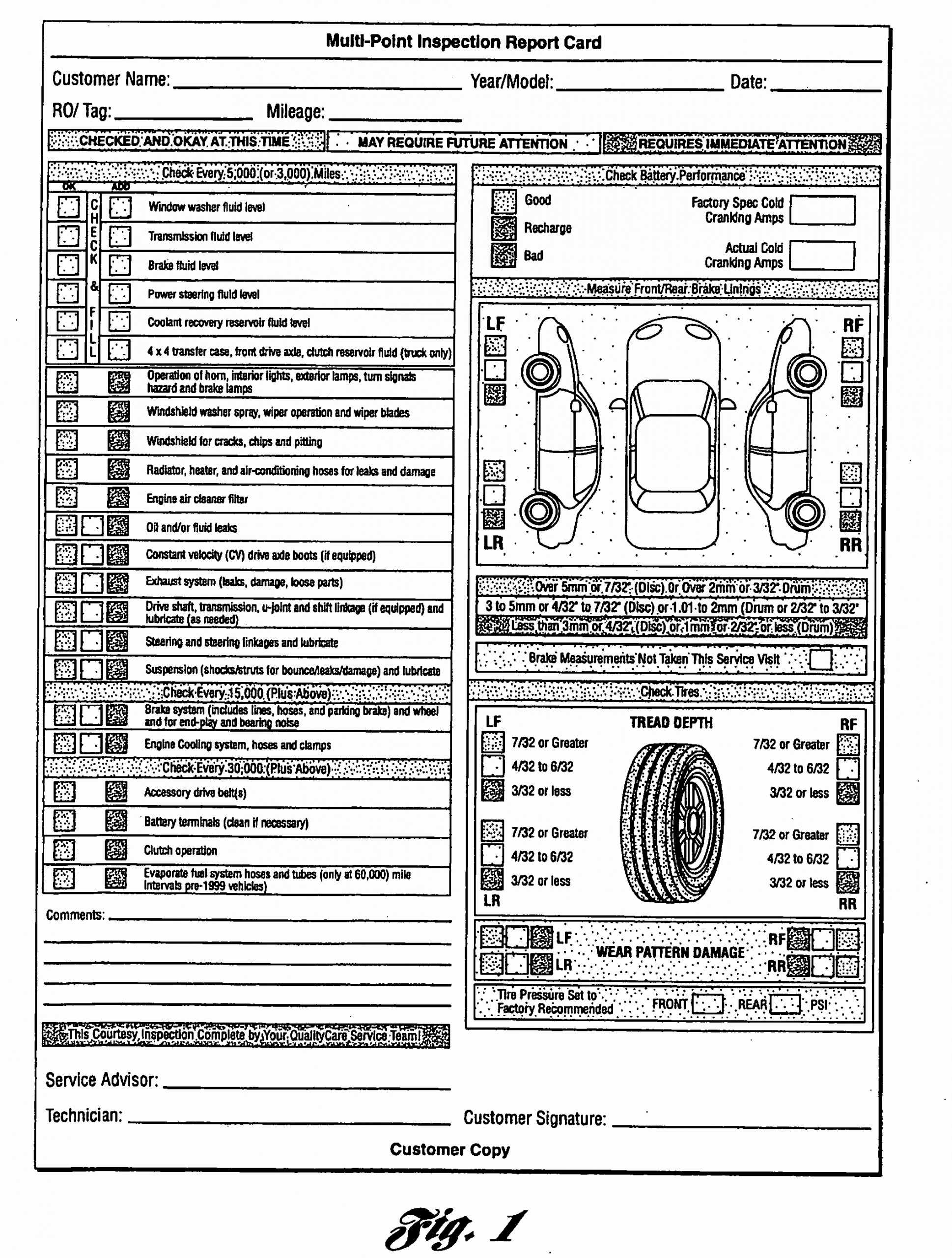 Daily Vehicle Inspection form Template Best Of Multi Point Inspection Report Card as Re Mended by ford