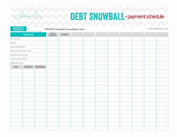 Debt Payment Plan Template Lovely Debt Snowball Payment Schedule Beautiful and Perfect