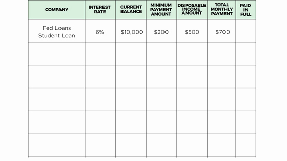 Debt Payment Plan Template Luxury the Debt Repayment Plan that Can Help You Pay F