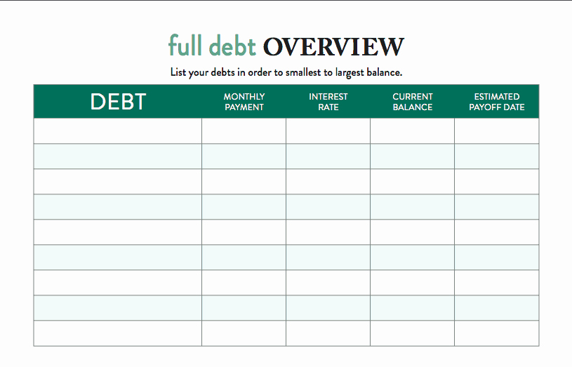 Debt Payment Plan Template Unique Free Template How to Use A Debt Tracker to Visualize