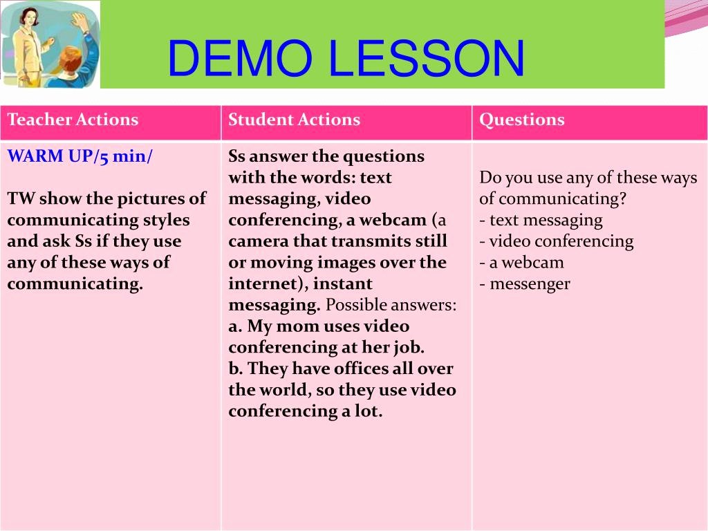 Demo Lesson Plan Template Awesome Ppt Demo Lesson Plan Powerpoint Presentation Id