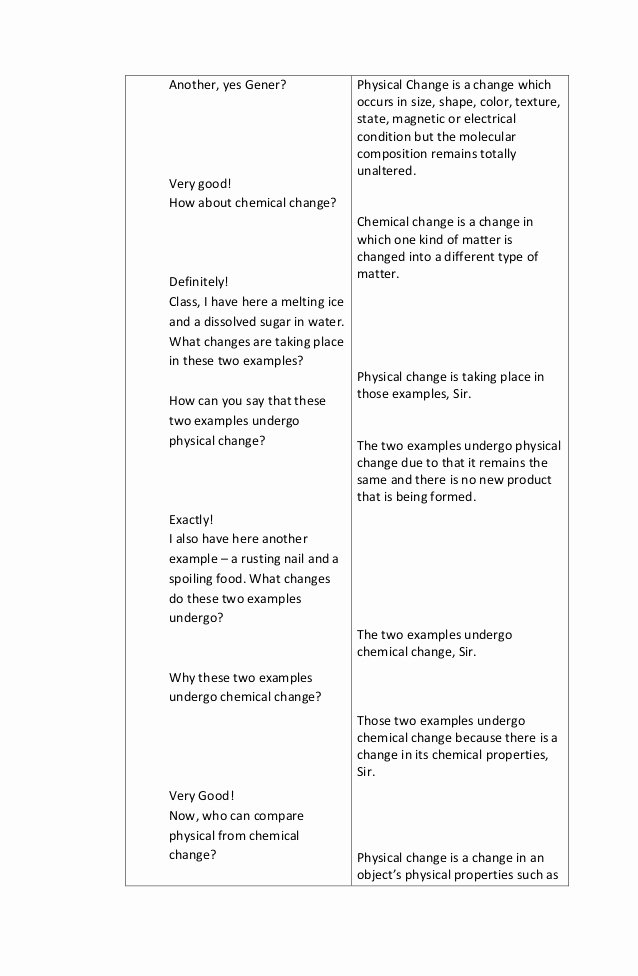 Demo Lesson Plan Template Inspirational Detailed Lesson Plan In Chemistry