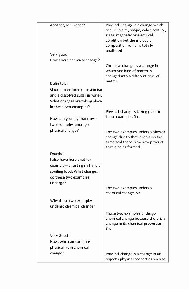 Demo Lesson Plan Template Inspirational Detailed Lesson Plan In Chemistry