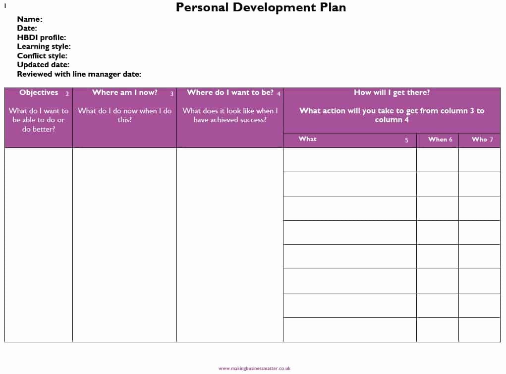 Development Plan Template Word Inspirational 6 Personal Development Plan Templates Excel Pdf formats