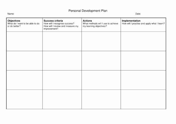 Development Plan Template Word Inspirational Free 10 Personal Development Plan Templates