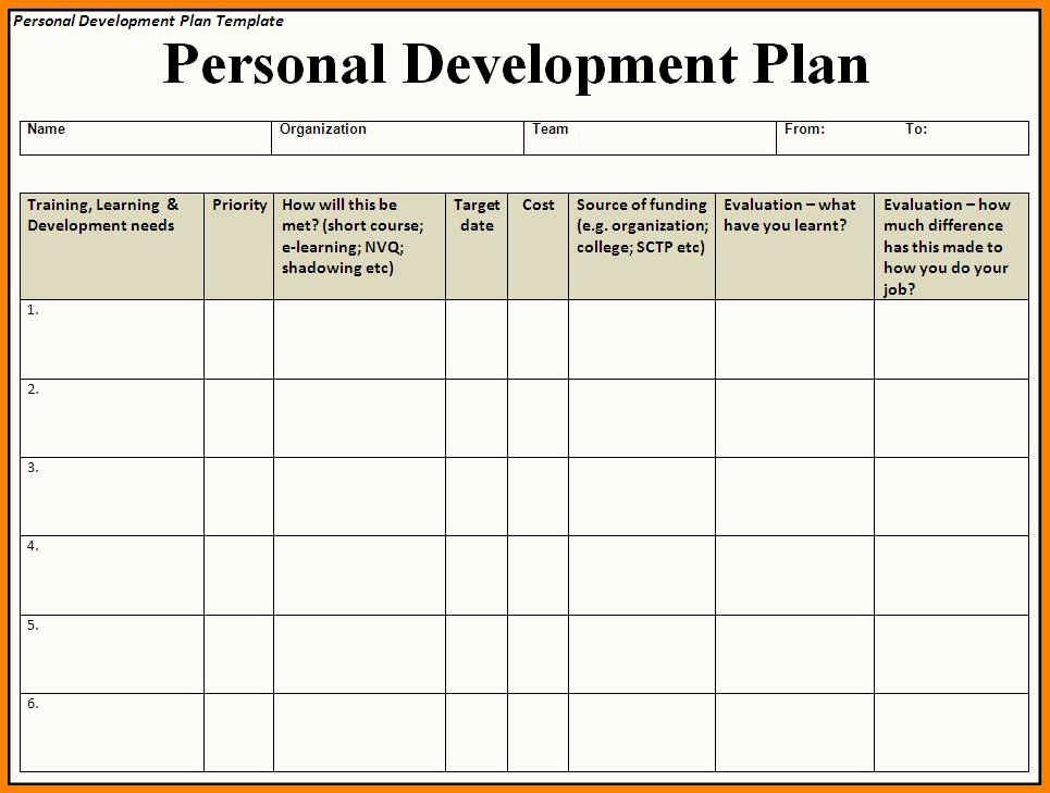 Development Plan Template Word Lovely 6 Development Plan Template Word