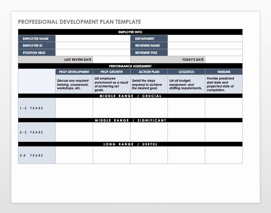 Development Plan Template Word Lovely Free Employee Performance Review Templates