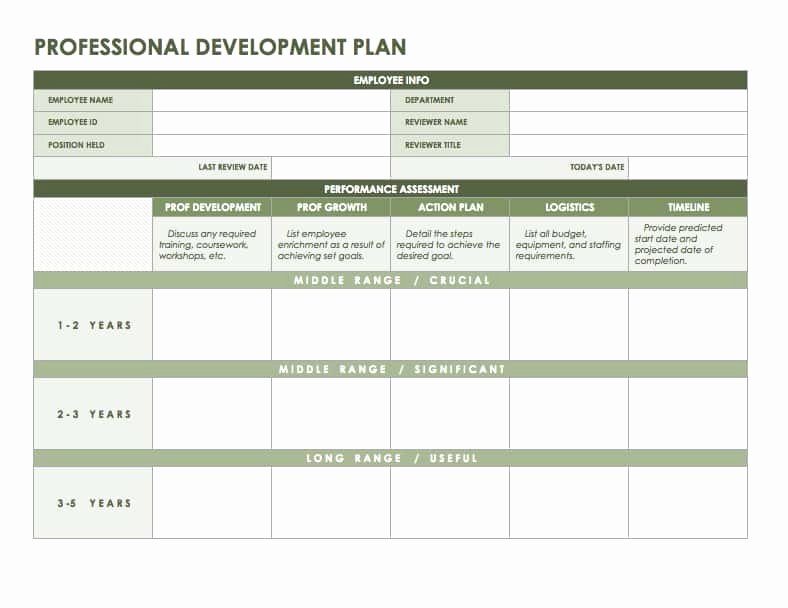 Development Plan Template Word Unique Free Microsoft Fice Templates Smartsheet