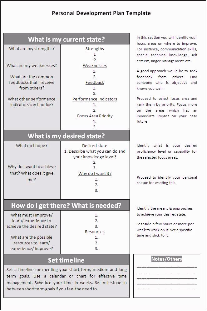 Development Plan Template Word Unique Personal Development Plan Template Word Templates