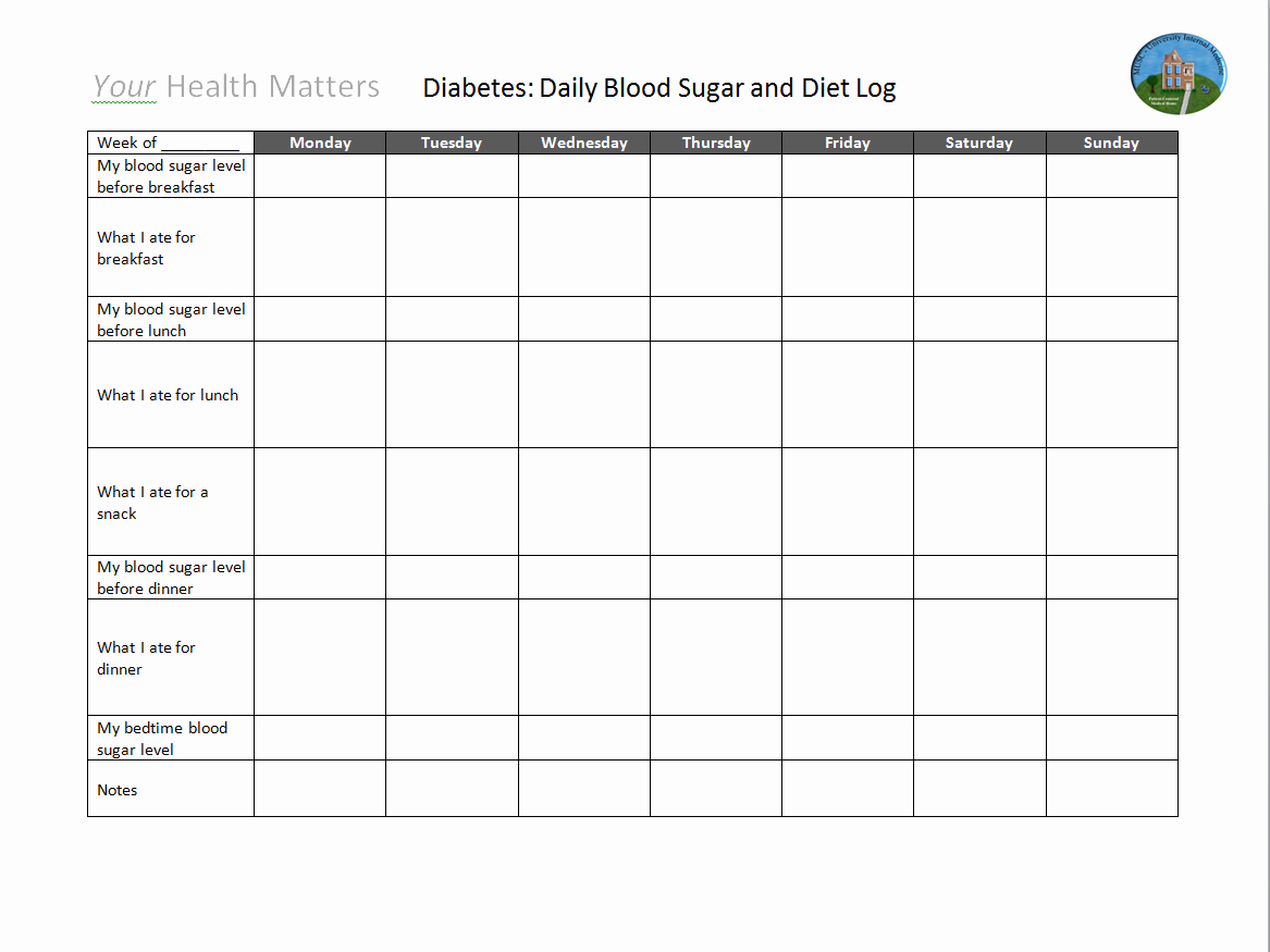 Diabetes Meal Plan Template Inspirational Food and Blood Sugar Log Nursing Hacks In 2019