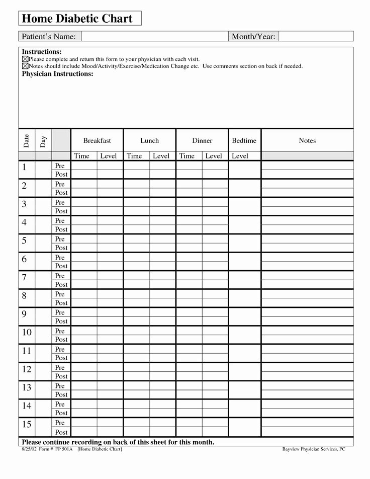 Diabetes Meal Plan Template Inspirational Insulin Log Template Home Diabetic Chart