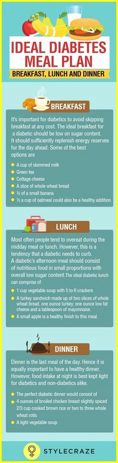 Diabetes Meal Plan Template Inspirational Monthly Diabetes Log Sheet