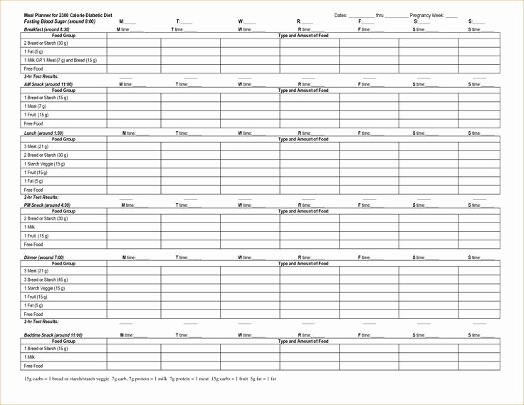 Diabetes Meal Plan Template Luxury 13 Outstanding Diabetes Snacks Basket Ideas In 2019