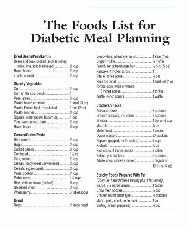 Diabetes Meal Plan Template New 12 Food List Sample Free Sample Example format Download