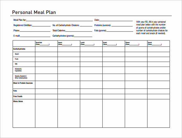 Diabetes Meal Plan Template Unique Dutoday Blog