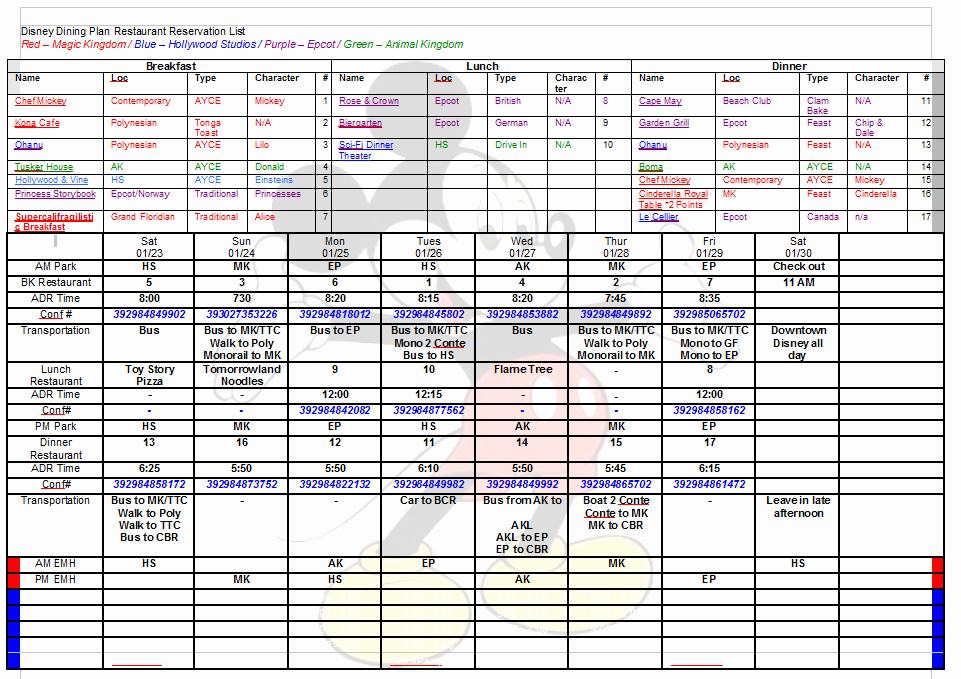 Disney Vacation Planner Template Fresh Disneyworld Planning 101 – are You A Disney Planner