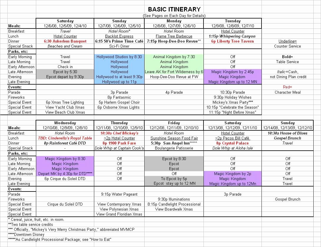 Early afternoon. Travel Itinerary. Travel Itinerary Template. Itinerary of planned trip. Sci таблица.