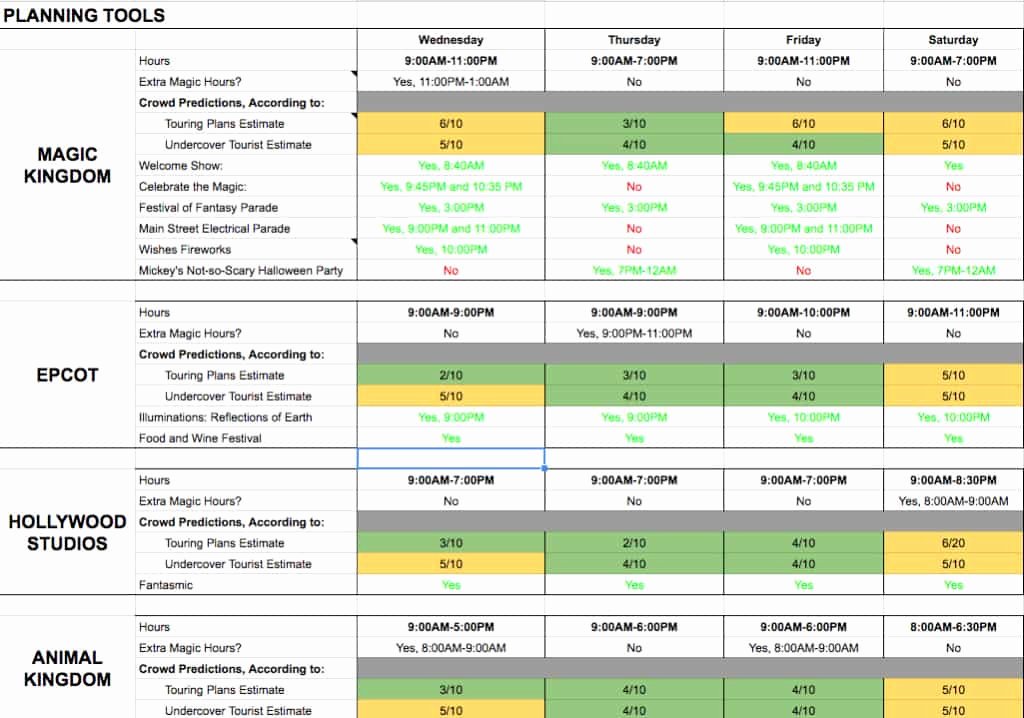 Disney Vacation Planner Template Inspirational Planning A Big Family Vacation to Disney as A Group