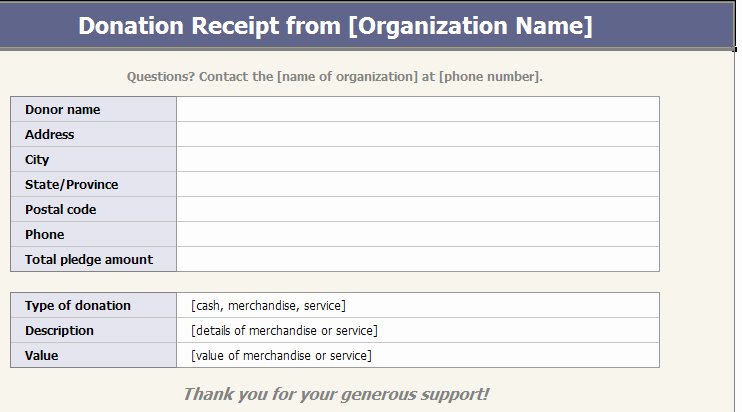 Donation form Template Free Beautiful Ultimate Guide to the Donation Receipt 7 Must Haves &amp; 6