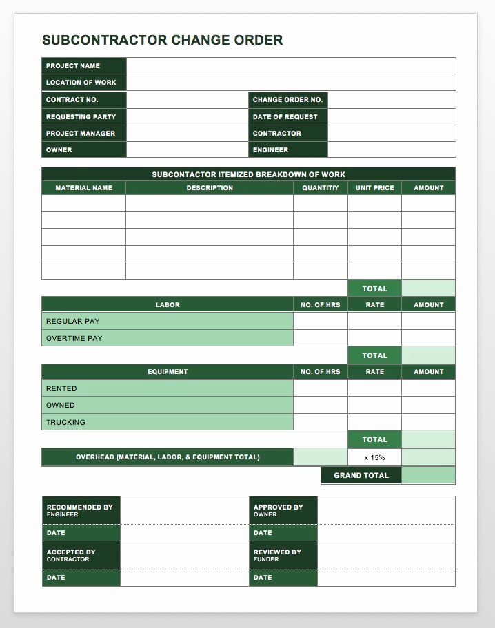 Draw Request form Template Unique Plete Collection Of Free Change order forms