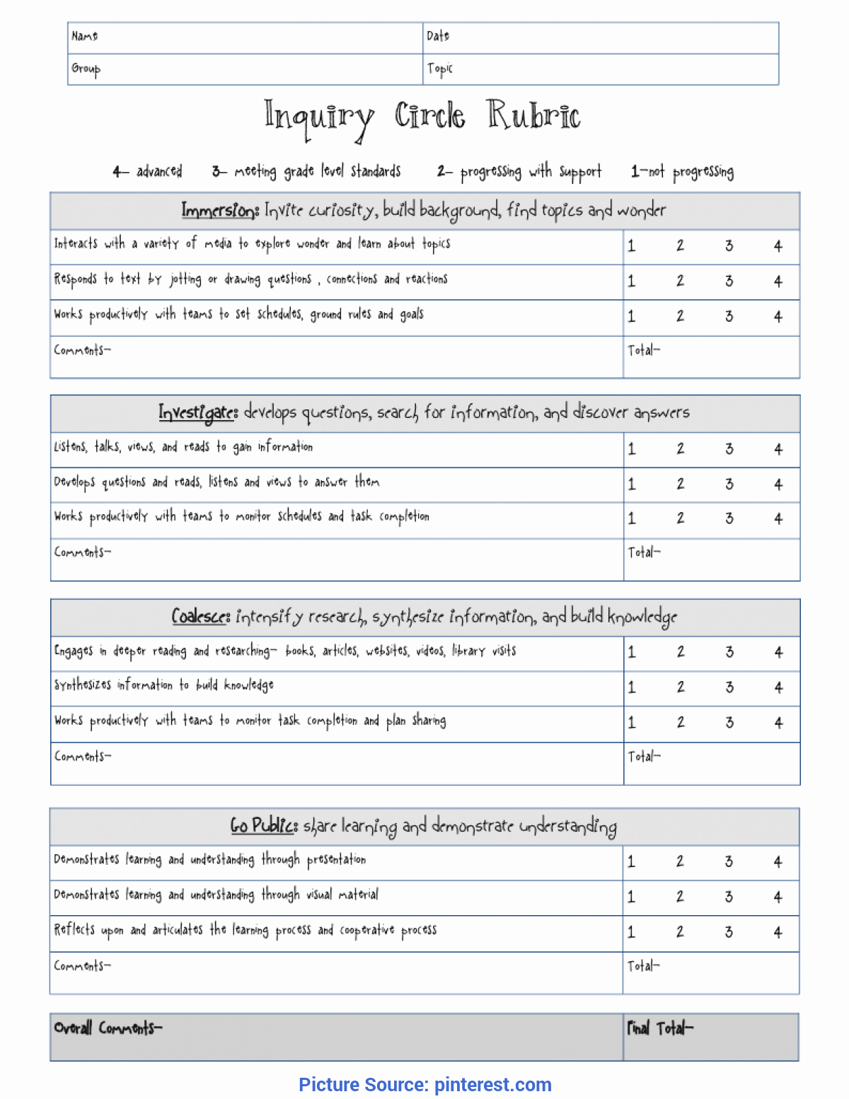 Edi Lesson Plan Template Best Of Unusual Sample Preschool Lesson Plan Template 18