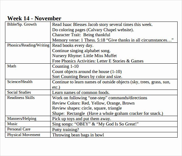 Edi Lesson Plan Template New 20 Lesson Plans for toddlers Template