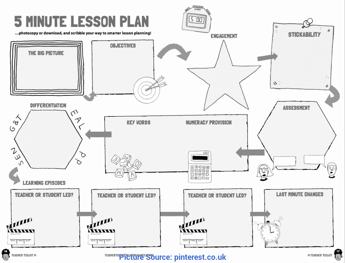 Edi Lesson Plan Template New Trending Esl Reading Activities Pdf 321 Learn English