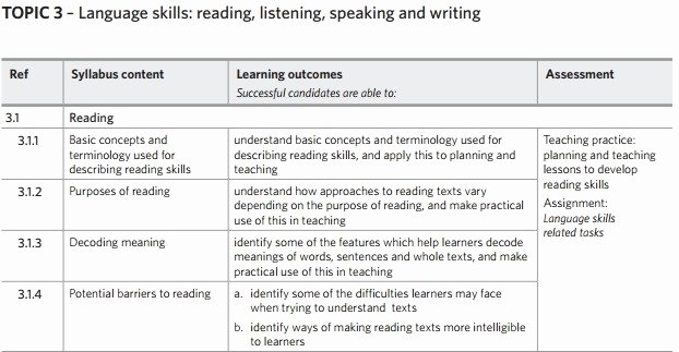 Eld Lesson Plan Template Awesome Celta Grammar Lesson Plan