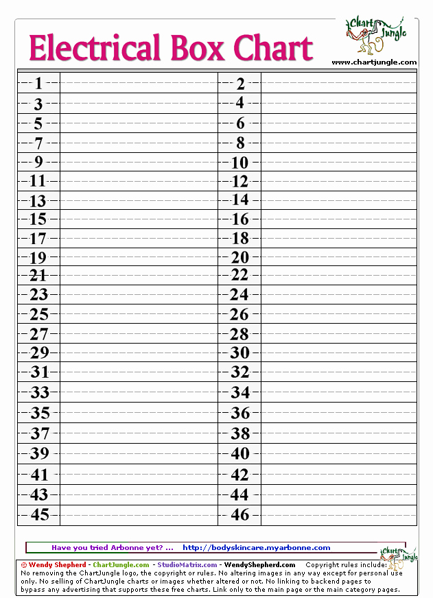 Electrical Panel Schedule Template Download Elegant Electrical Box Chart Great Idea Handy