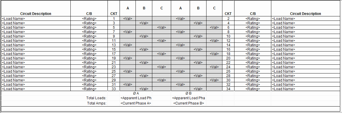 Electrical Panel Schedule Template Download Elegant Electrical Panel Schedule Remove Empty Rows Autodesk