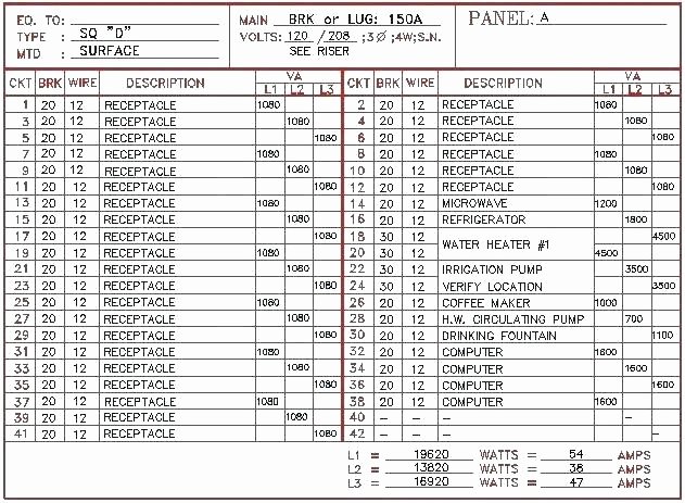 Electrical Panel Schedule Template Download Luxury Electrical Panel Directory Template – Automotoreadfo