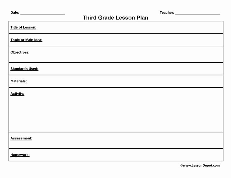 Elementary Math Lesson Plan Template Fresh Third Grade Lesson Plan Template