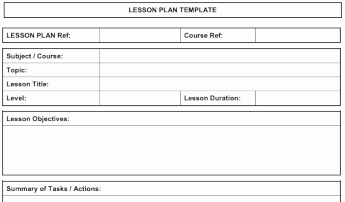 Elementary School Lesson Plans Template Beautiful 6 Lesson Plan Examples for Elementary School Classcraft Blog