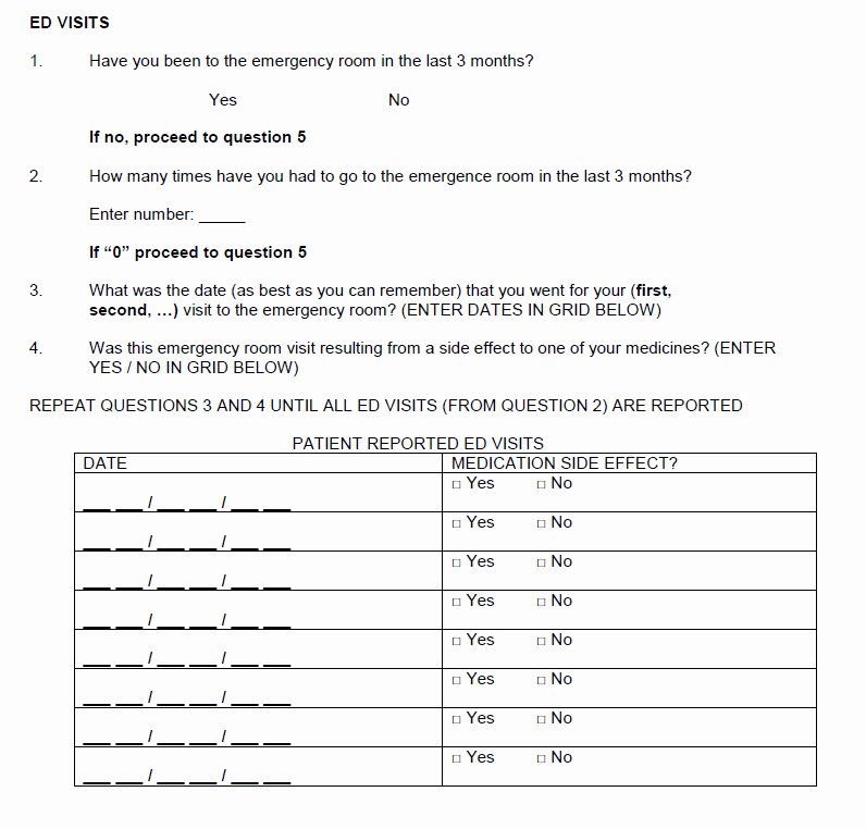 Emergency Room form Template Luxury Improving Medication Safety In High Risk Medicare