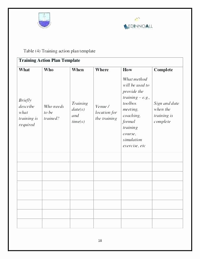 Employee Engagement Action Planning Template Awesome 20 Employee Corrective Action Plan Template