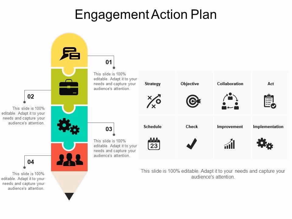 Employee Engagement Action Planning Template Beautiful Engagement Action Plan