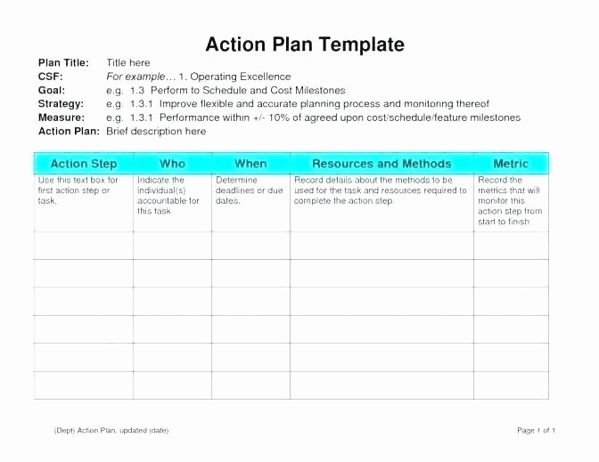 Employee Engagement Action Planning Template Elegant Individual Student Action Plan Template