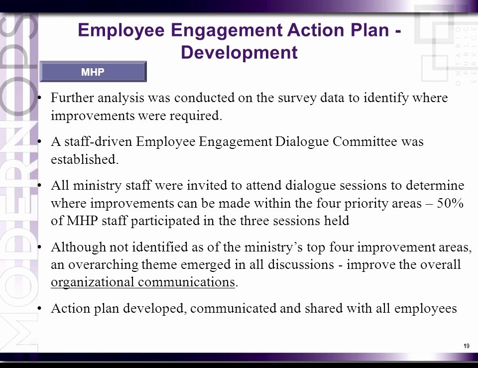 Employee Engagement Action Planning Template Fresh Employee Engagement Action Plan Ppt