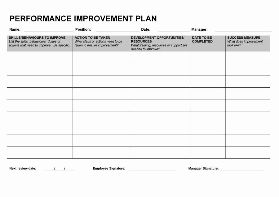 Employee Engagement Action Planning Template Lovely Performance Improvement Plan Template 07