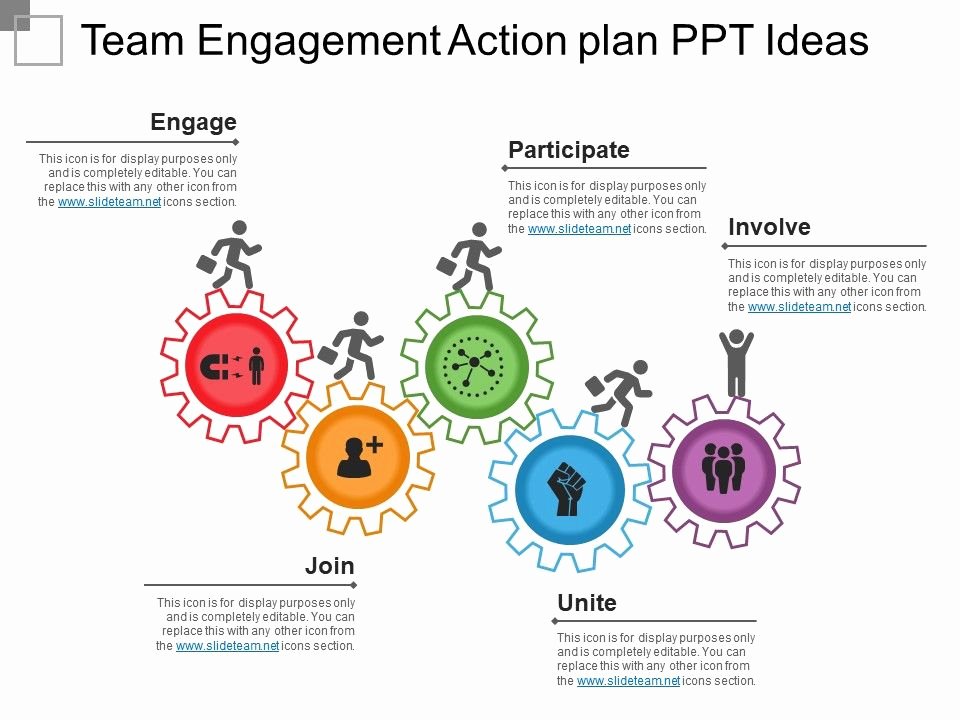 Employee Engagement Action Planning Template Lovely Team Engagement Action Plan Ppt Ideas Templates