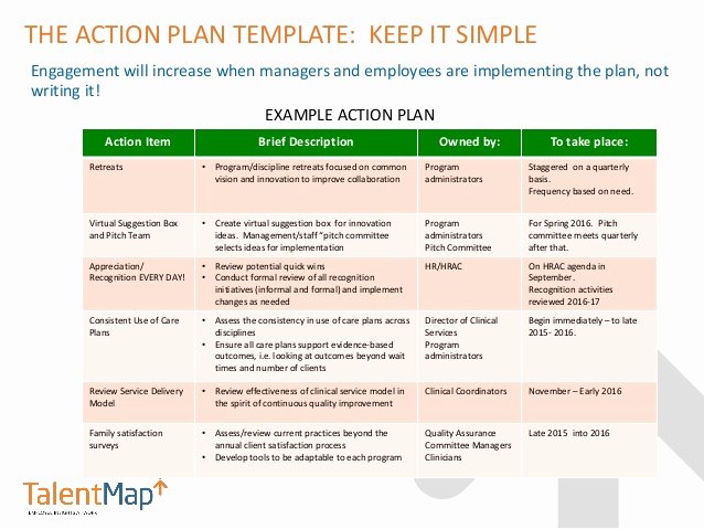 Employee Engagement Action Planning Template Luxury after the Employee Engagement Survey now What Best