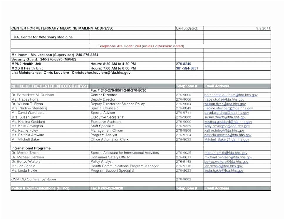 Employee Engagement Action Planning Template Luxury Team Action Plan Template – Reshaper